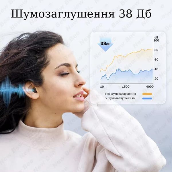 Беруші протишумові Silent SE12BKR10, (10пар) колір: Чорний SE12BKR10 фото