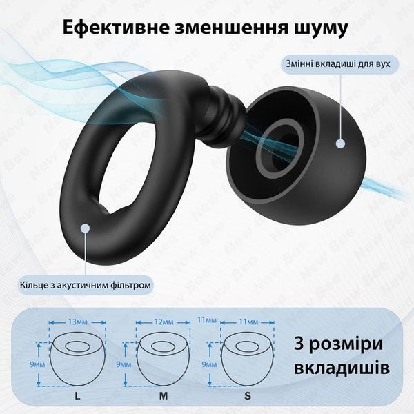 Бервуха протишумові Silent SE11, (4 пари) колір: Чорний SE11BKR фото