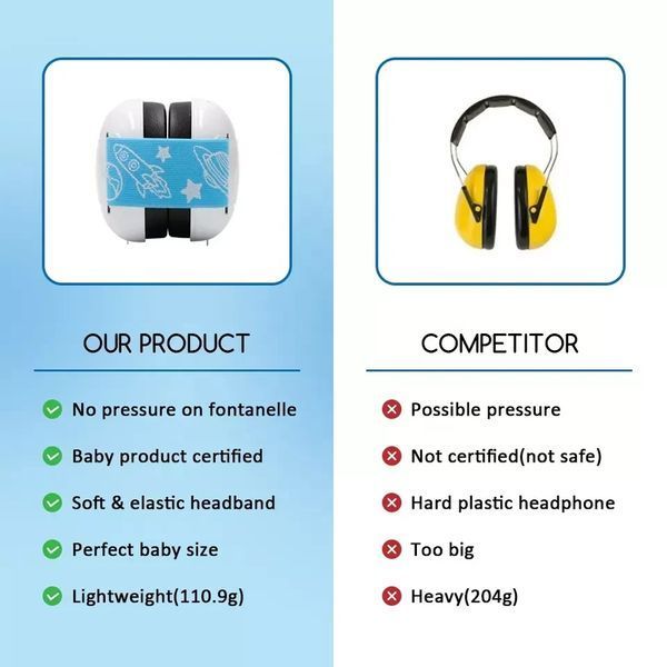 Дитячі протишумні навушники Baby Earmuffs/навушники для дітей від 2 до 24 місяців Рожевий babyKidPIR фото