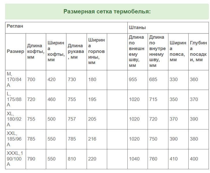 Термобелье мужской комплект термобелья Lesko черный S LeskoBKS фото