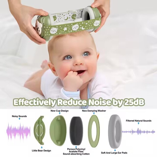 Заказывайте Детские противошумные наушники 3M Peltor Kid (зелёные ...