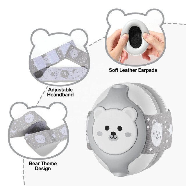 Заказывайте Детские противошумные наушники 3M Peltor Kid (зелёные ...